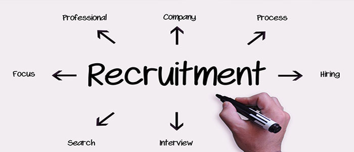 recruitment management system